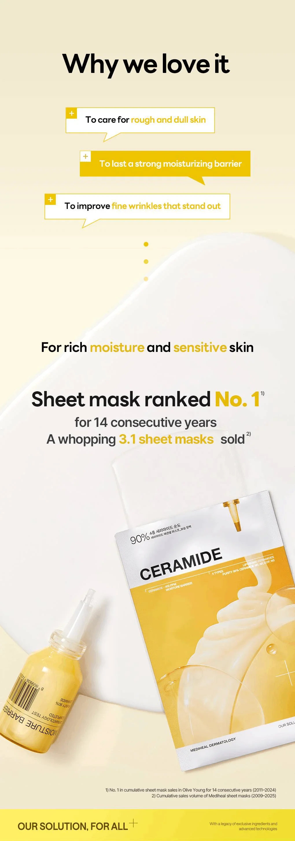 MEDIHEAL Ceramide Essential Mask Moisture Barrier 0.81 fl. oz.(24ml) x 4ea detail 1