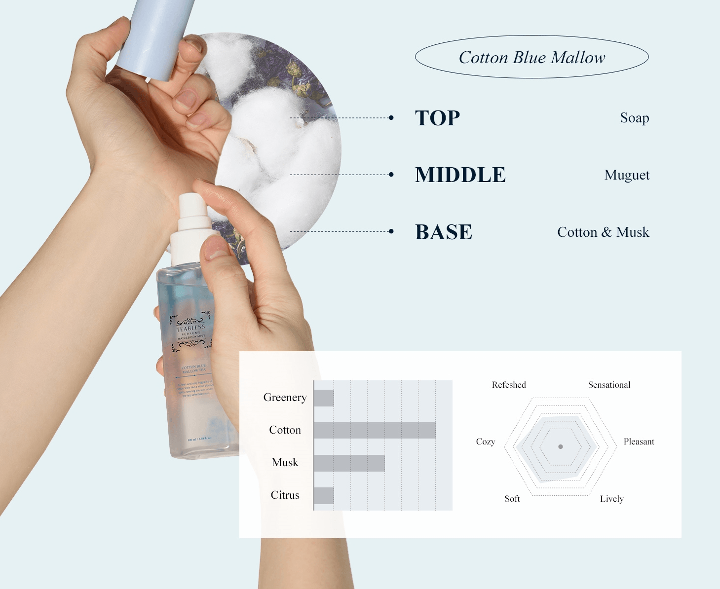 Teabless Cotton Blue Mallow Tea Perfume Hair&body Mist 3.38 fl. oz.(100ml) detail 3