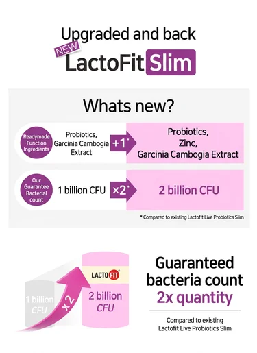 LACTO-FIT Slim 4.2 oz.(120g) x 60p detail 1