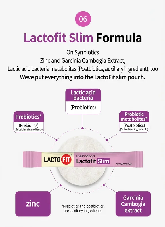 LACTO-FIT Slim 4.2 oz.(120g) x 60p detail 2
