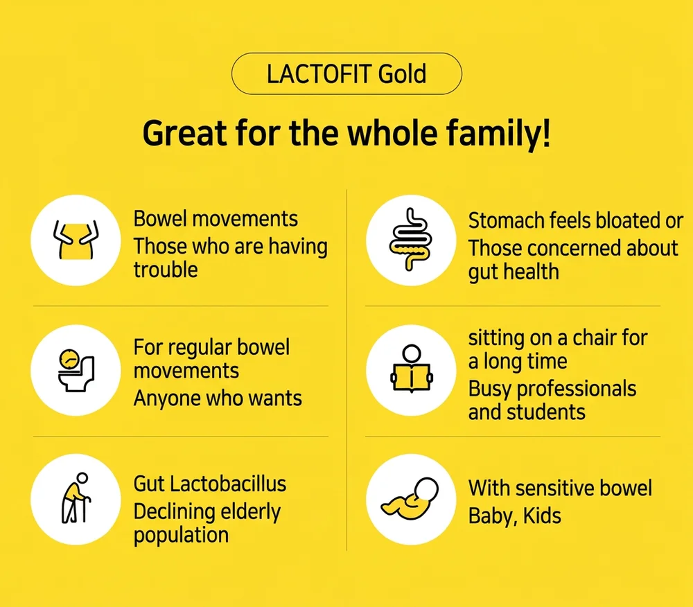 LACTO-FIT Gold 3.5 oz.(100g) x 50ea detail 3