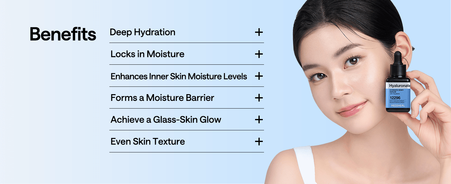 MEDIHEAL Low Molecular Hyaluronate Hydrate Dewy Serum 1.35 fl. oz.(40ml) detail 5