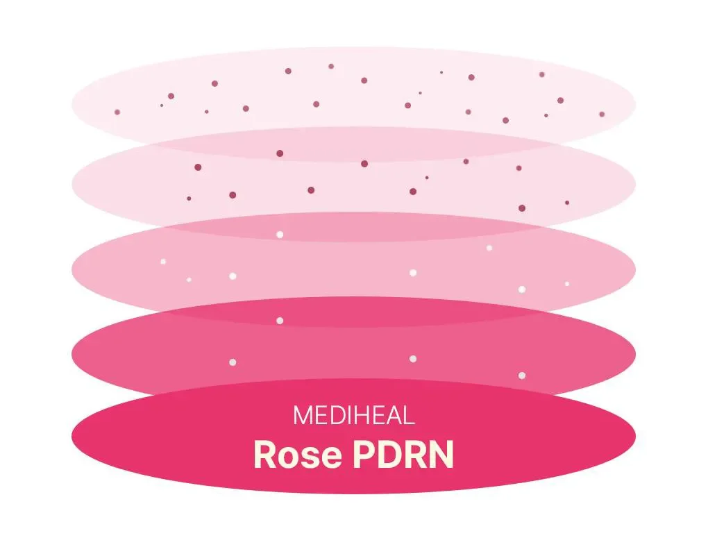 MEDIHEAL Rose PDRN Essential Mask Healthy Glow 0.81 fl. oz.(24ml) x 10ea detail 2