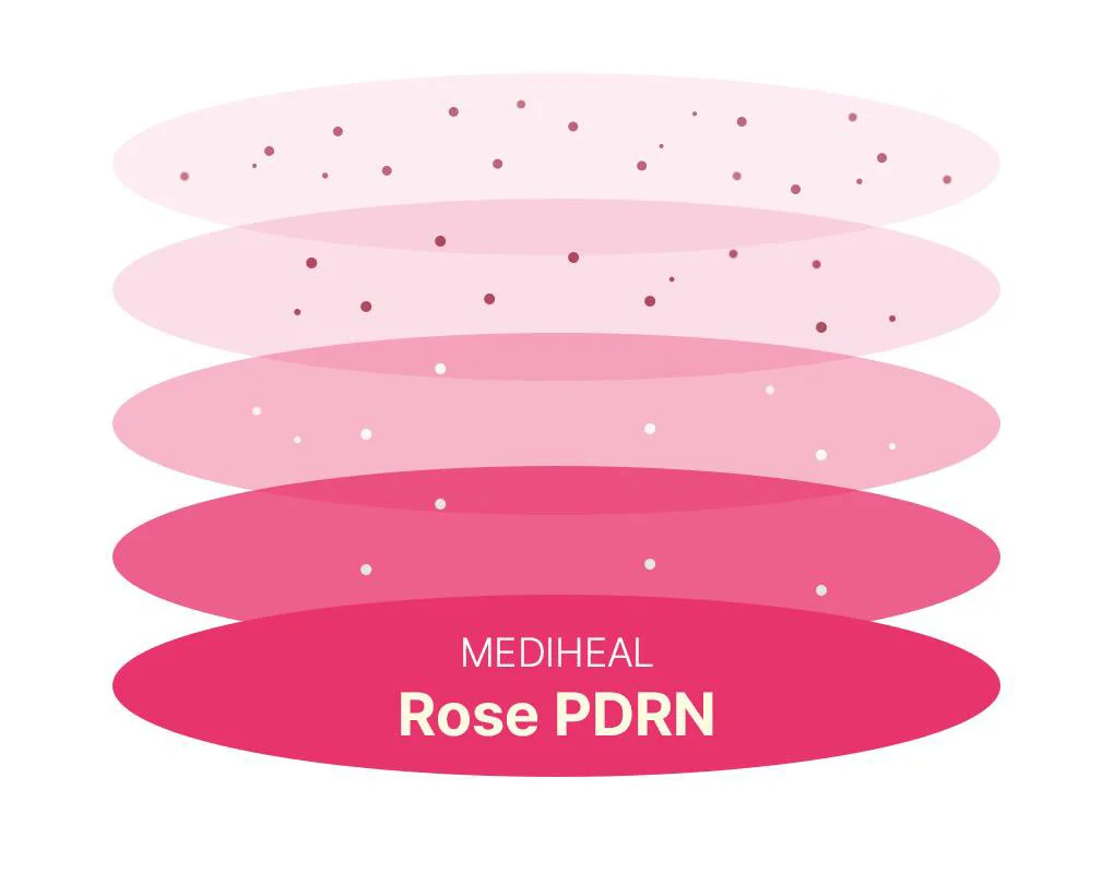 MEDIHEAL Rose PDRN Essential Mask Healthy Glow 0.81 fl. oz.(24ml) x 4ea detail 3