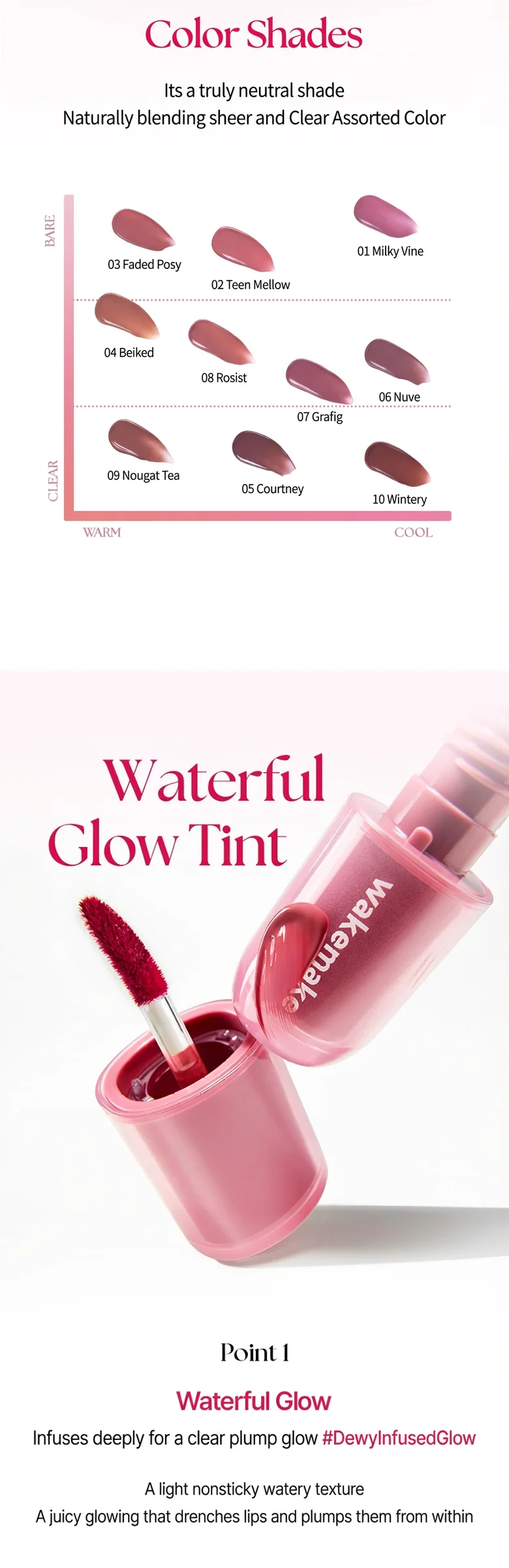 [13colors] WAKE MAKE Waterful Glow Tint 0.16 oz.(4.6g) detail 3