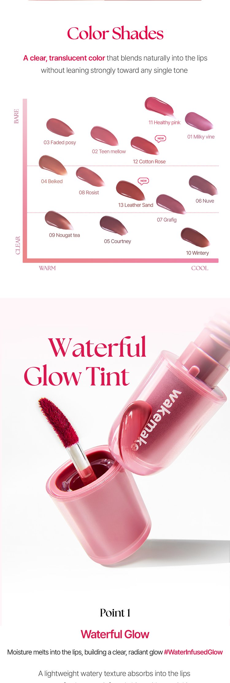 [13colors] WAKE MAKE Waterful Glow Tint 0.16 oz.(4.6g) detail 4