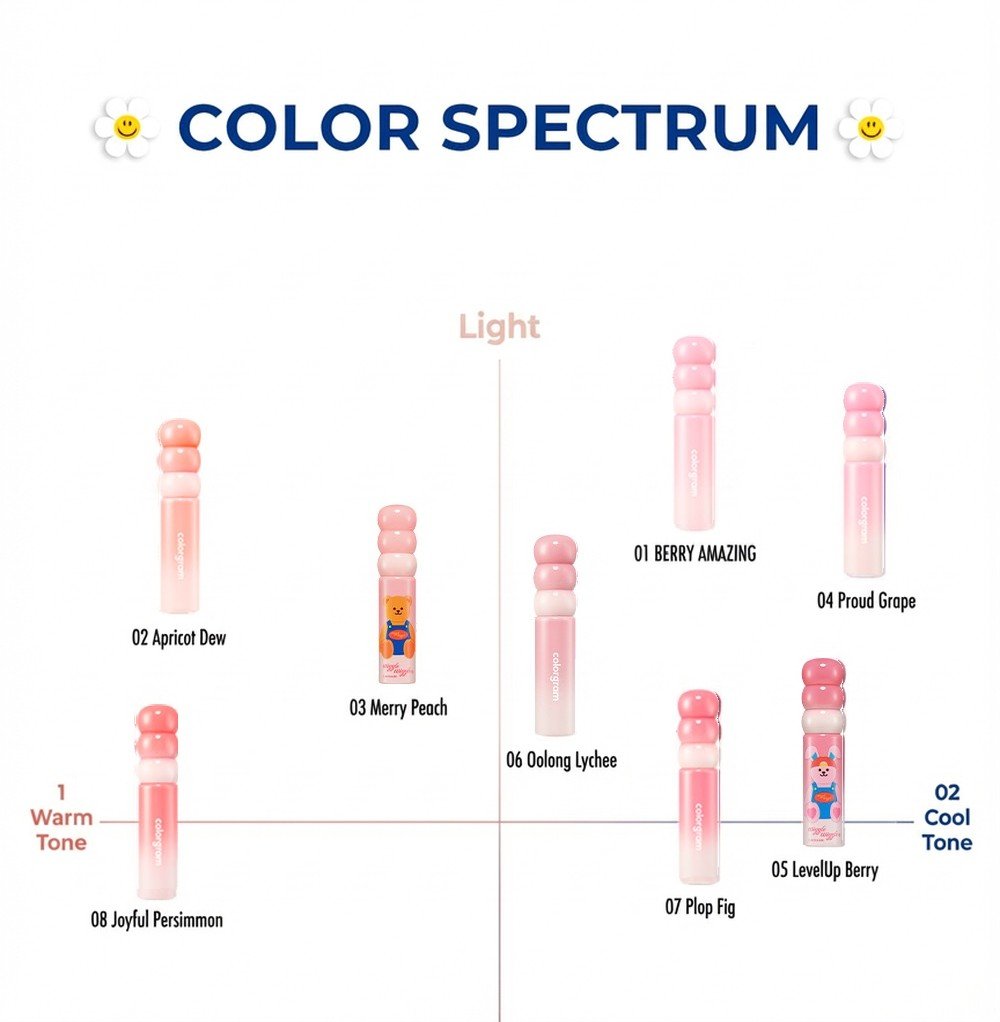 [8colors] COLORGRAM Fruity Glass Tint Milk 0.1 oz.(3g) detail 6