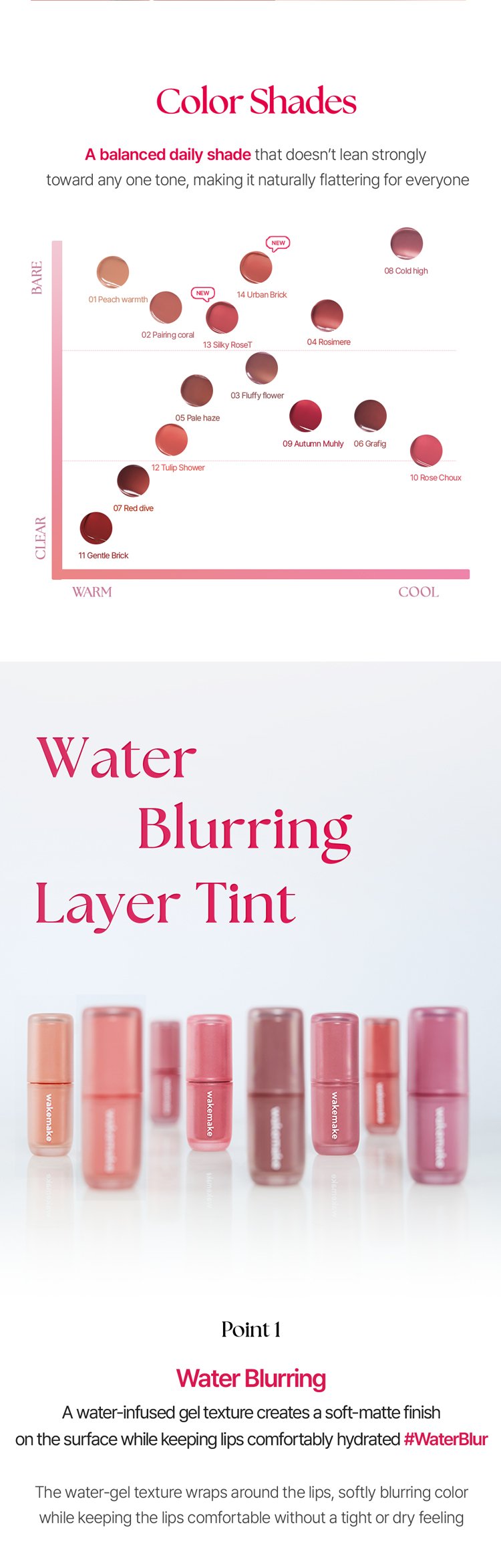 [14colors] WAKE MAKE Water Blurring Layer Tint 0.16 oz.(4.6g) detail 3