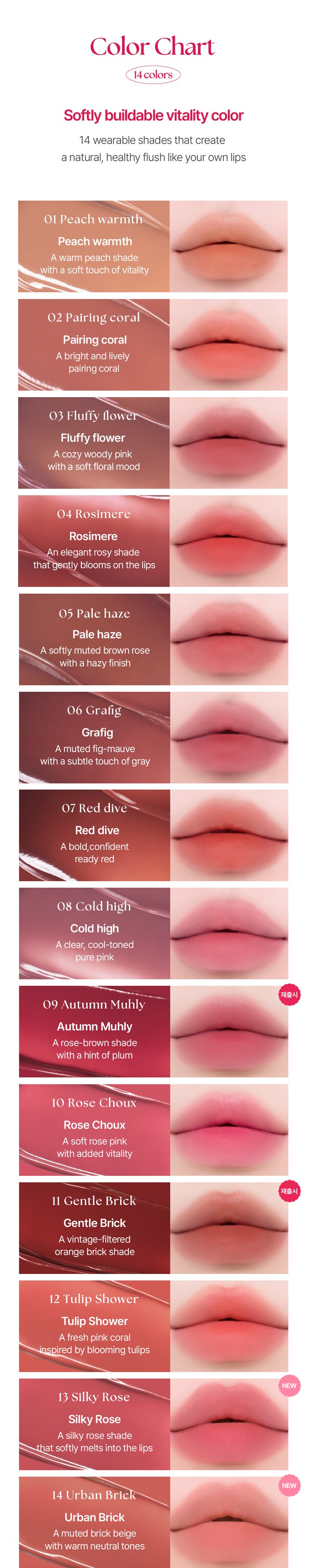 [14colors] WAKE MAKE Water Blurring Layer Tint 0.16 oz.(4.6g) detail 2