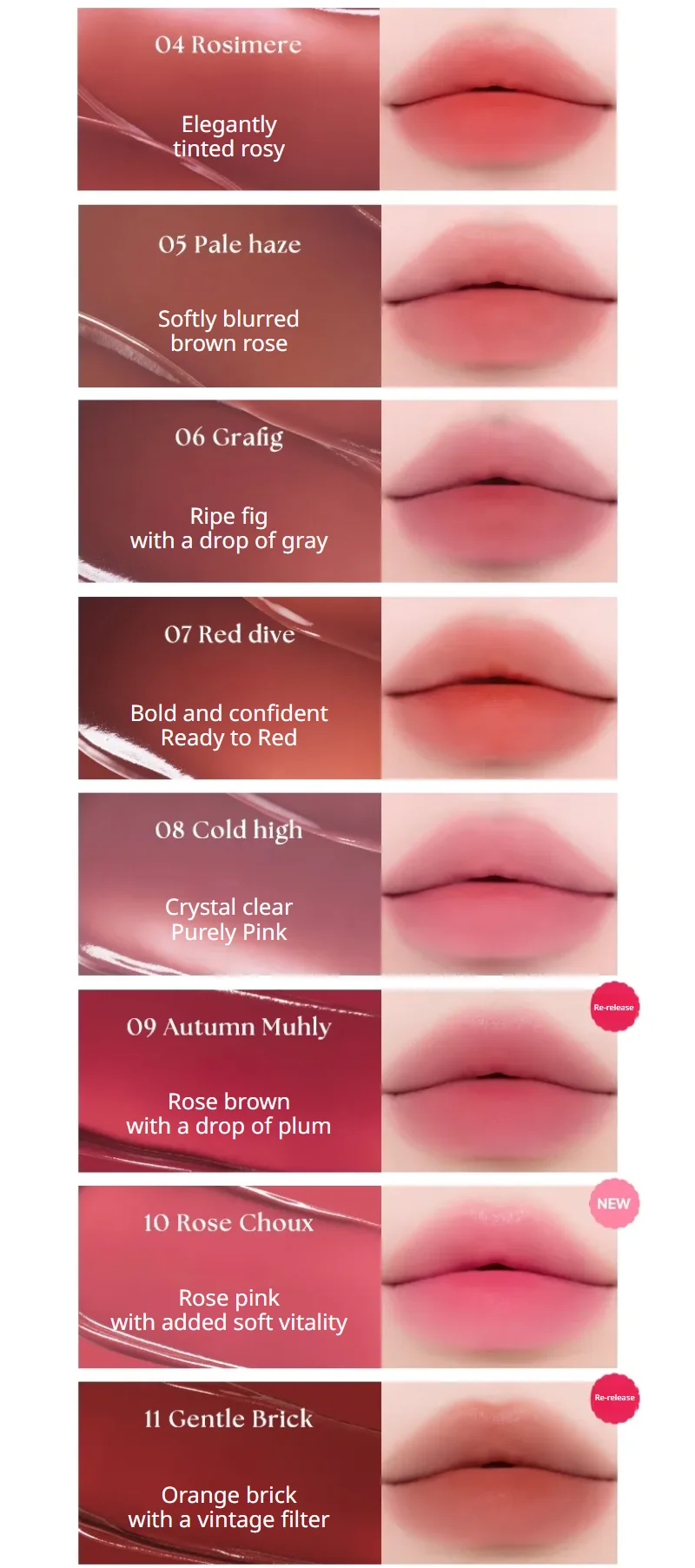 [14colors] WAKE MAKE Water Blurring Layer Tint 0.16 oz.(4.6g) detail 2