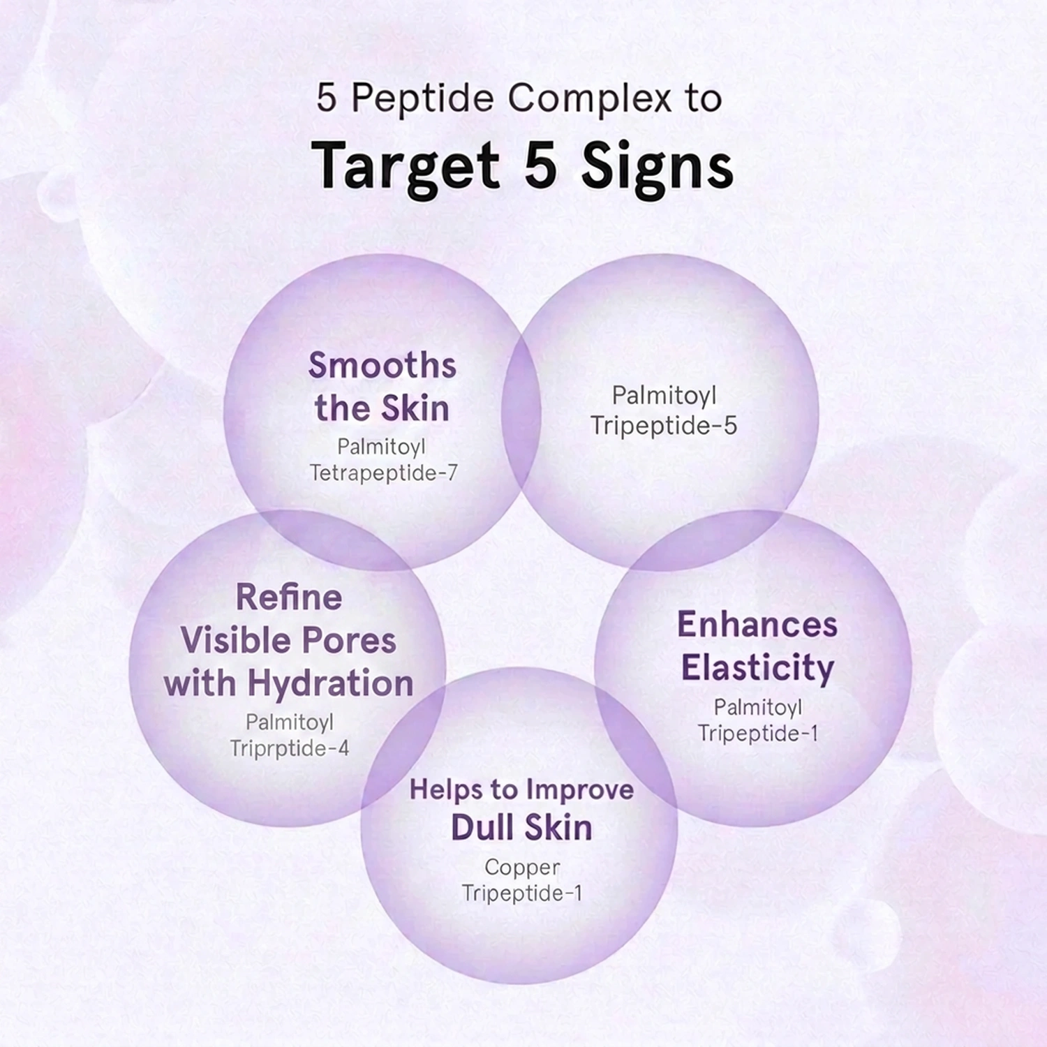 ONE THING Peptide Retinal Serum 1.69 fl. oz.(50ml) - Image 4 of 6