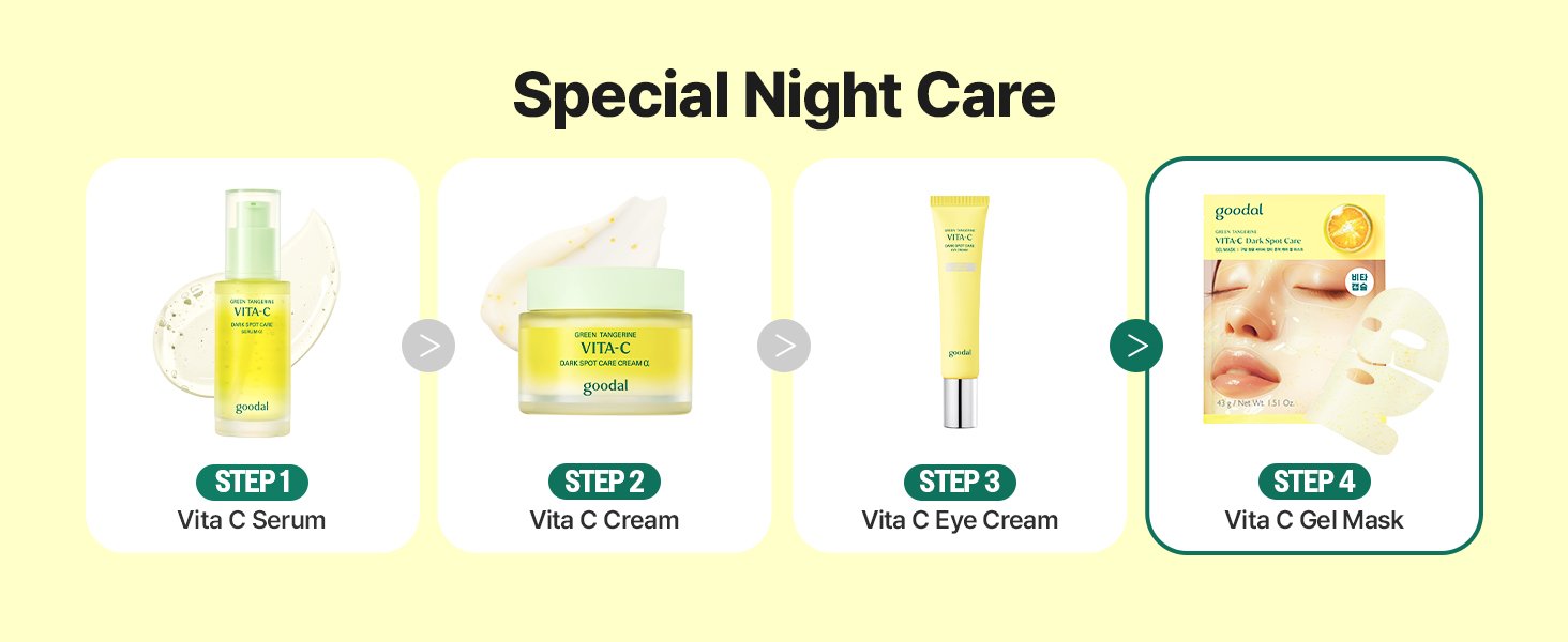 GOODAL Green Tangerine Vita C Dark Spot Care Gel Mask 1ea 1.51 oz.(43g) detail 7
