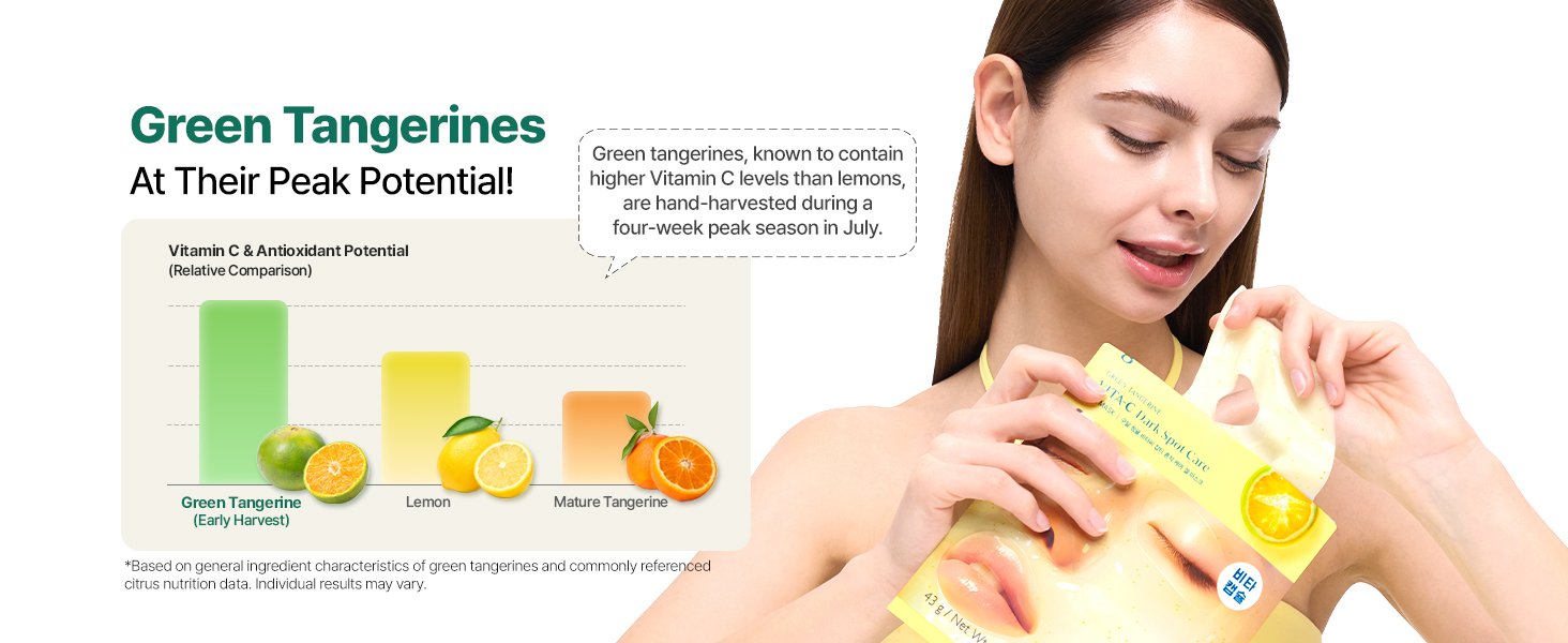 GOODAL Green Tangerine Vita C Dark Spot Care Gel Mask 1ea 1.51 oz.(43g) detail 3