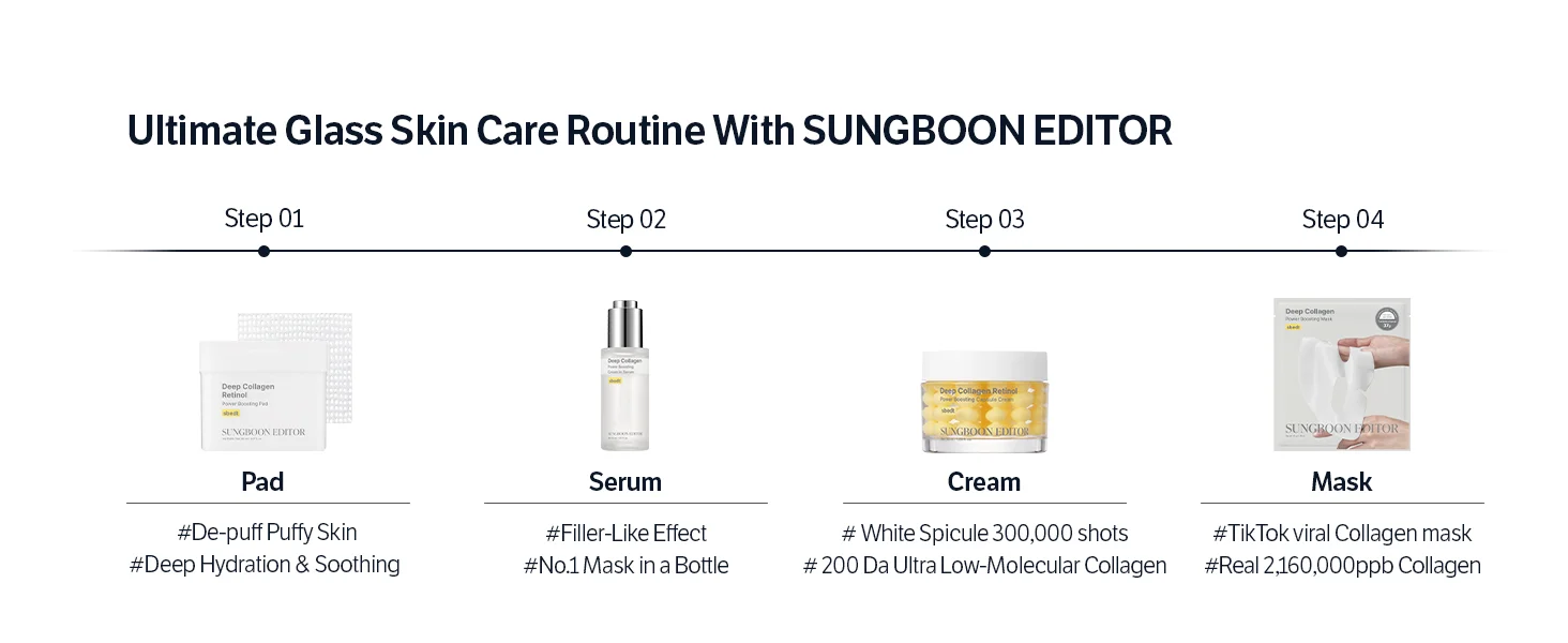 SUNGBOON EDITOR Deep Collagen Retinol Power Boosting Capsule Cream 1.69 fl. oz.(50ml) detail 11