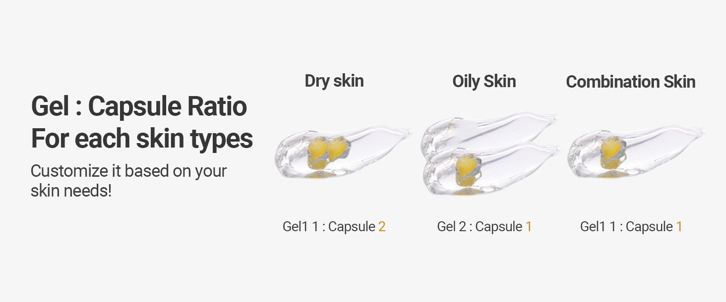 SUNGBOON EDITOR Deep Collagen Retinol Power Boosting Capsule Cream 1.69 fl. oz.(50ml) detail 4