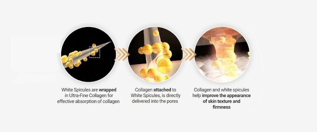 SUNGBOON EDITOR Deep Collagen Retinol Power Boosting Capsule Cream 1.69 fl. oz.(50ml) detail 3