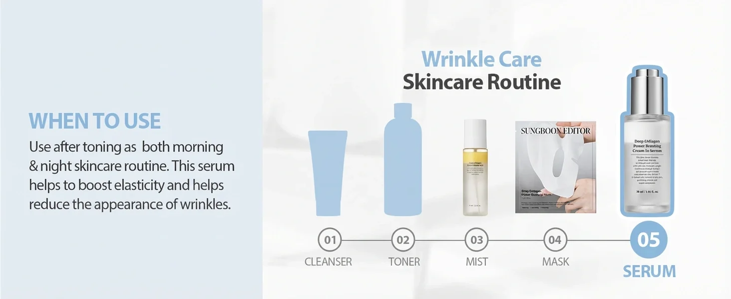 SUNGBOON EDITOR Deep Collagen Power Boosting Cream In Serum 1.01 fl. oz.(30ml) detail 6