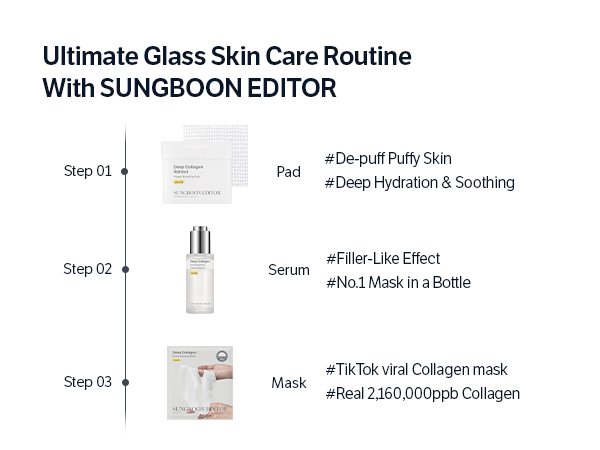 SUNGBOON EDITOR Deep Collagen Retinol Power Boosting Pad 5.07 fl. oz.(150ml) x 100ea detail 9