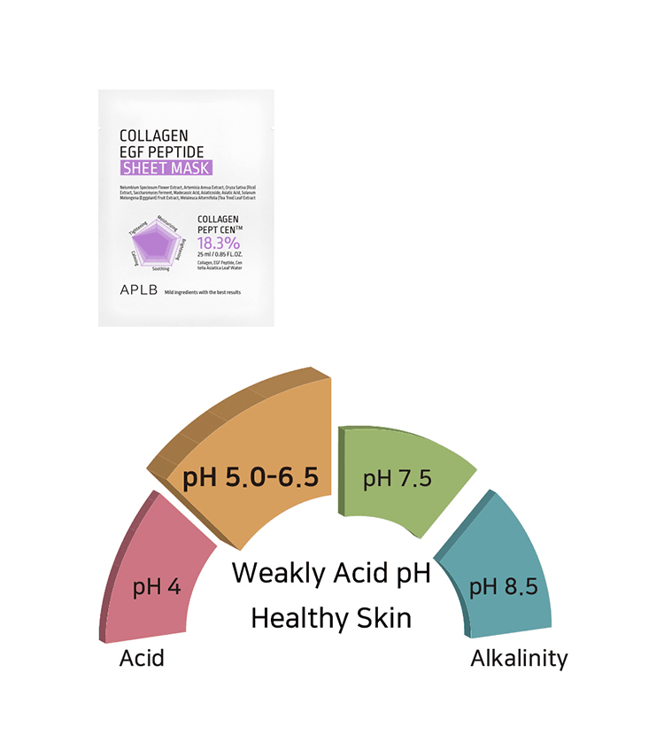 APLB Collagen Egf Peptide Sheet Mask 0.85 fl. oz.(25ml) x 10ea detail 3