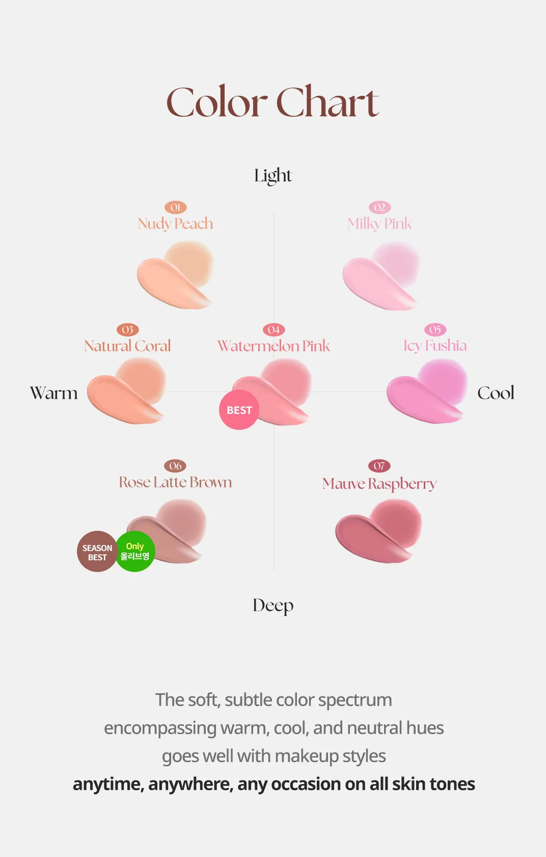 [7colors] AGE20'S Velvet Haze Blusher 0.14 fl. oz.(4.2ml) detail 5