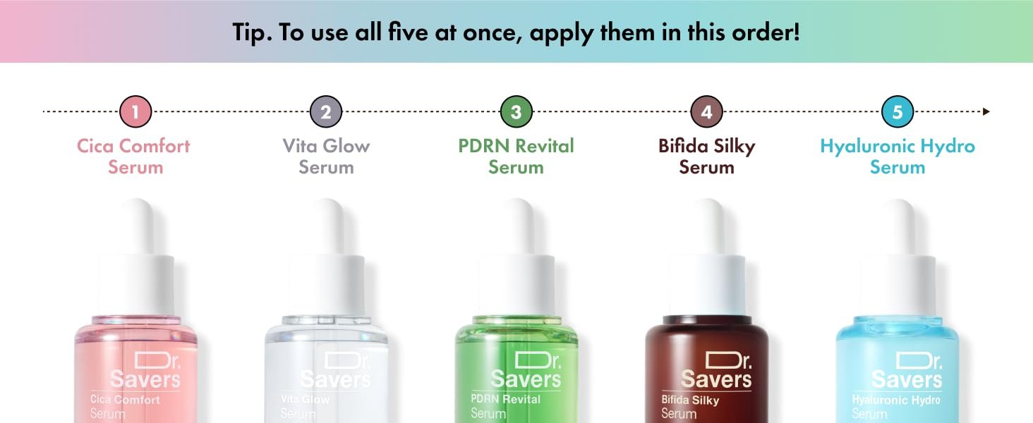 [5types] It’s Skin Dr.savers Serum 1.01 fl. oz.(30ml) detail 10