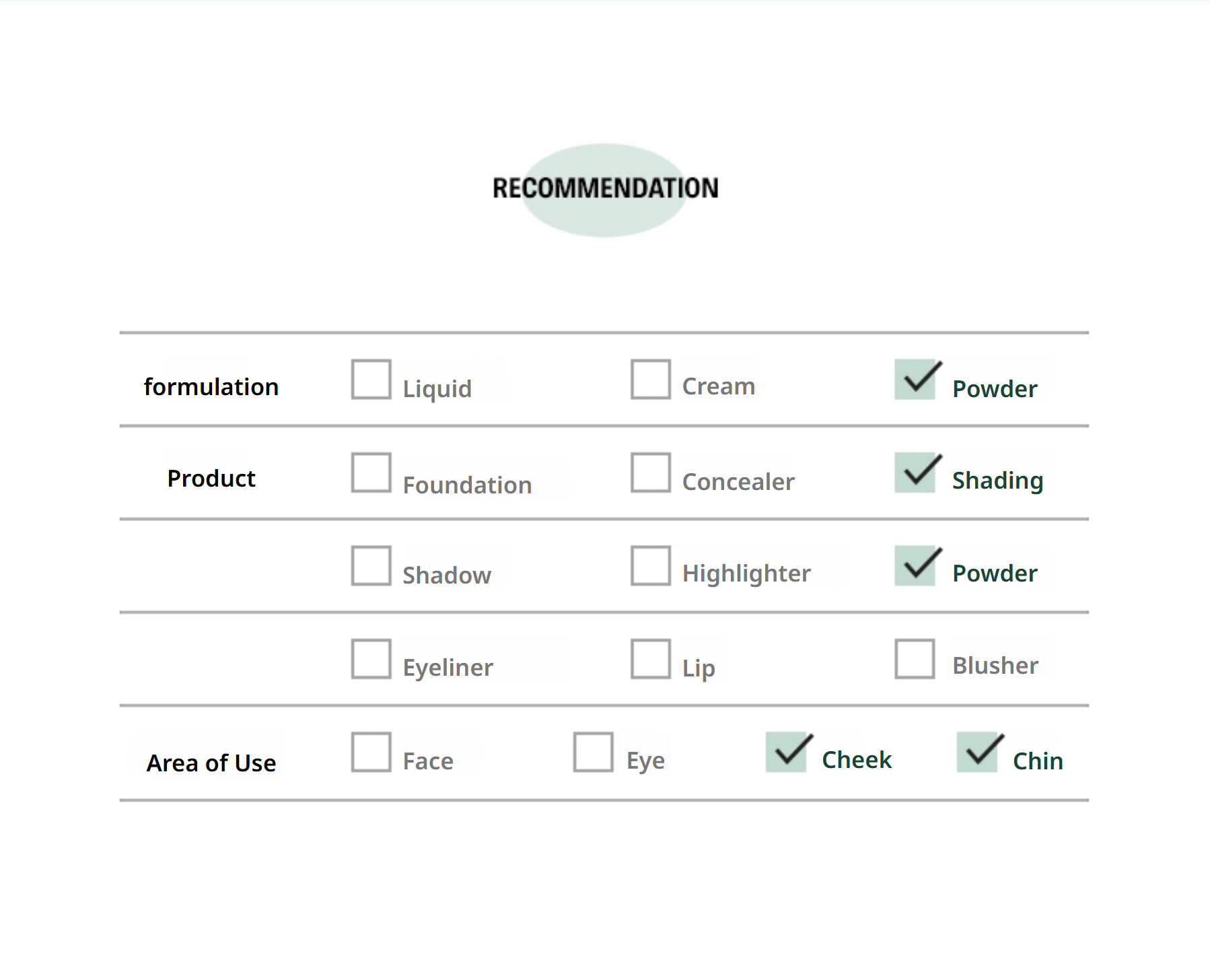 Product detail