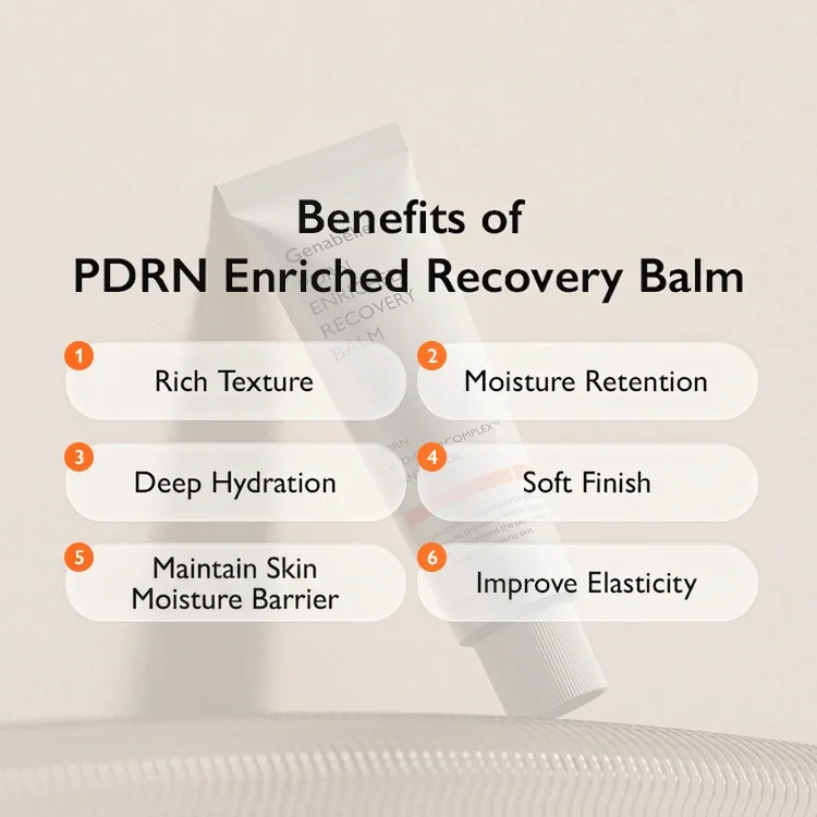 Genabelle PDRN Enriched Recovery Balm 1.69 fl. oz.(50ml) detail 3