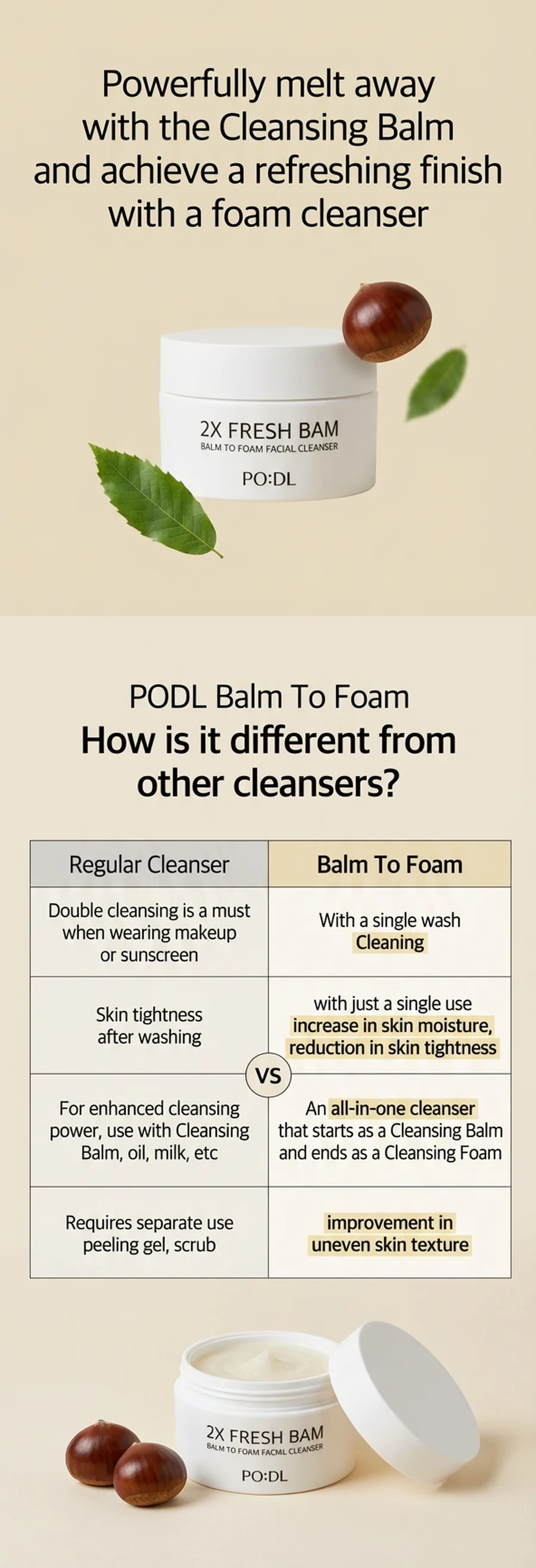 PODL 2x Fresh Bam Balm To Foam 4.39 fl. oz.(130ml) detail 2