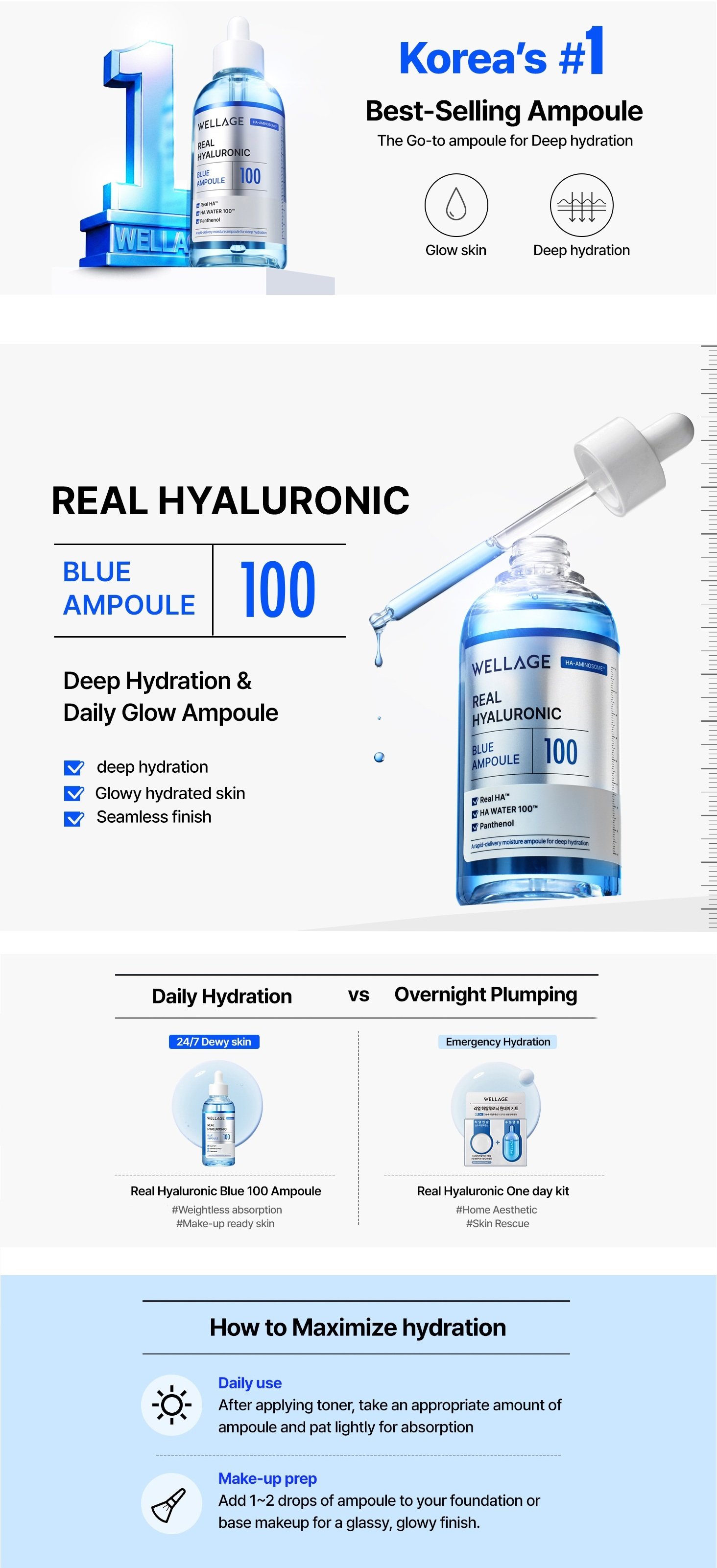 Wellage Real Hyaluronic Blue 100 Ampoule 3.38 fl. oz.(100ml) + One Day Kit 0.14 fl. oz.(4ml) detail 1