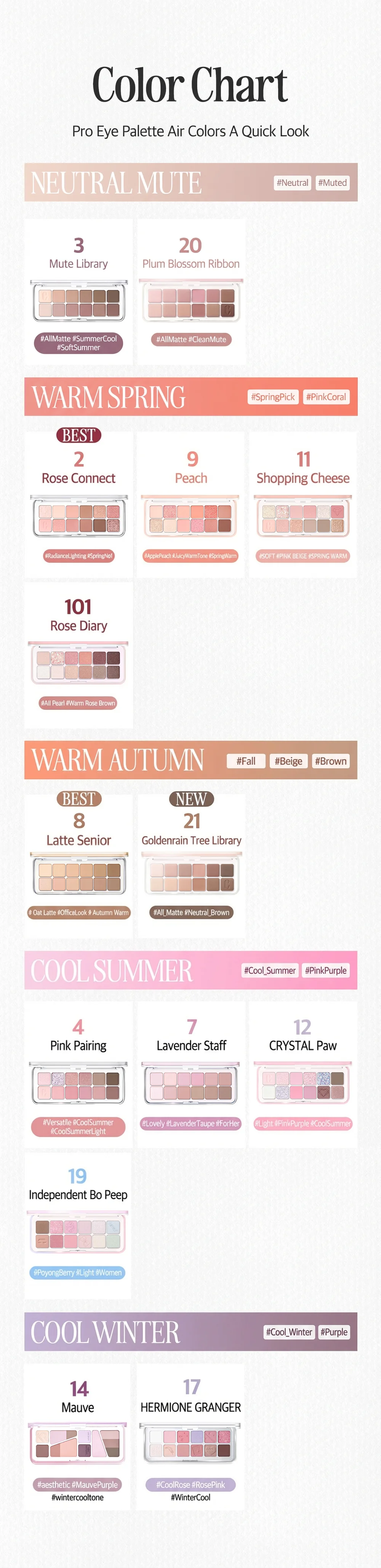 [5colors] CLIO Pro Eye Palette Air 0.25 oz.(0.6g) detail 6