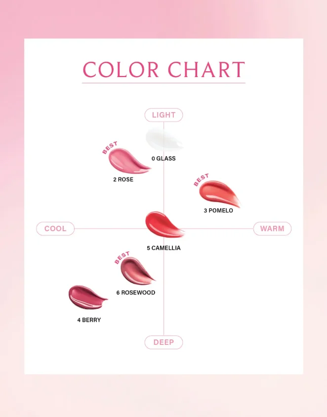 [6colors] melixir Vegan Lip Treatment 0.5 oz.(15g) detail 2