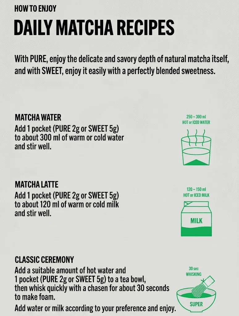 SUPER MATCHA Pocket Trial 0.49 oz. (14g) detail 5