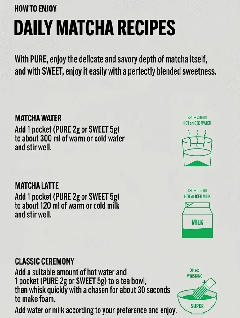 SUPER MATCHA Pure Pocket 10ea 0.71 oz.(20g) detail 7