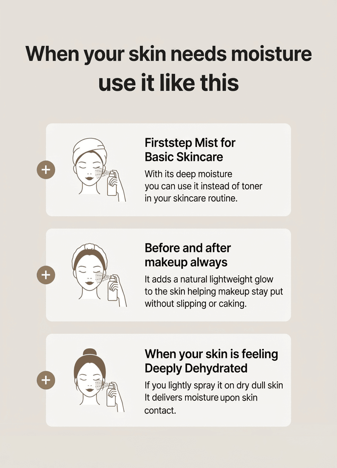 Dr.Althea 345 Relief Cream Mist 2.02 fl. oz.(60ml) detail 2