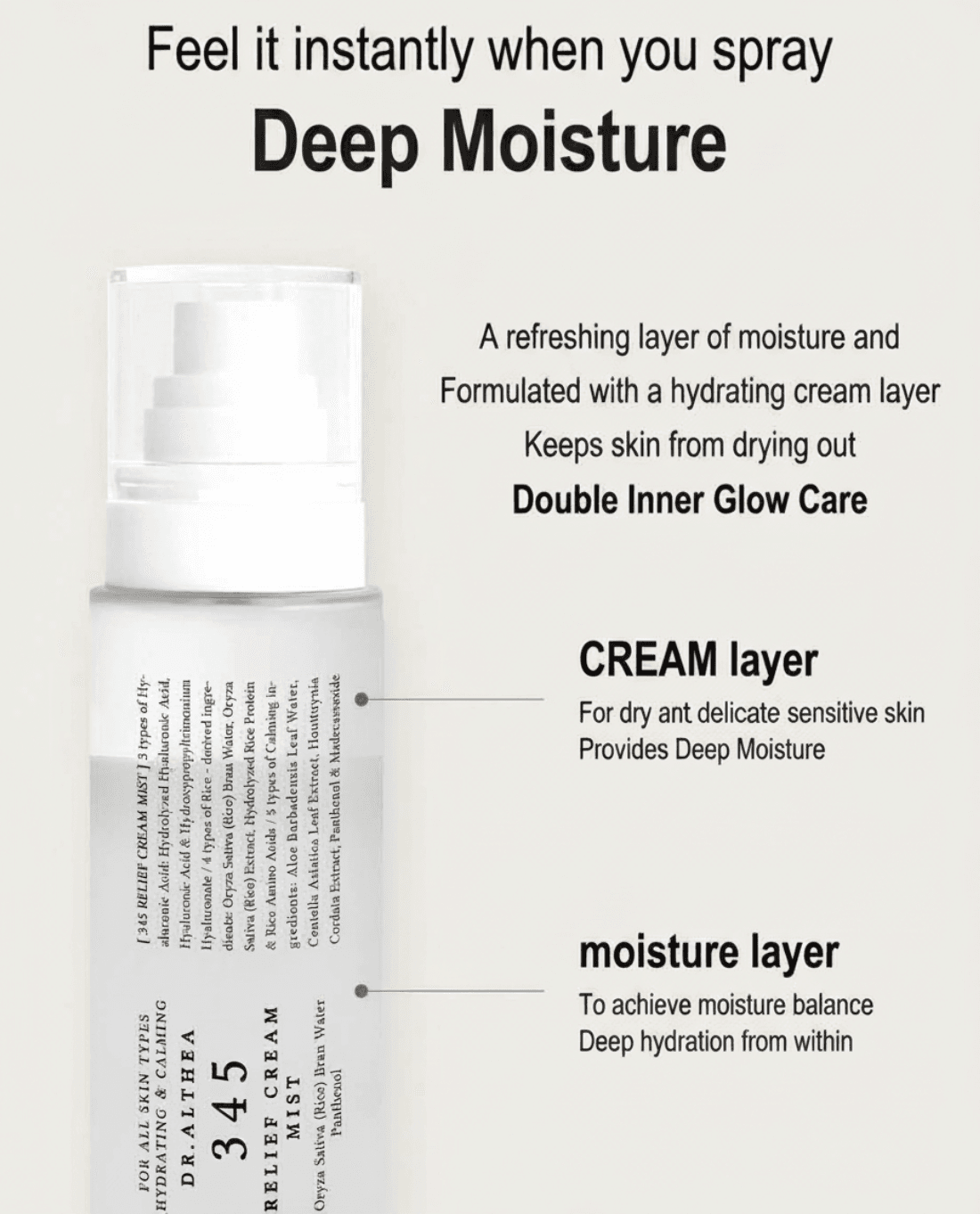 Dr.Althea 345 Relief Cream Mist 2.02 fl. oz.(60ml) detail 1