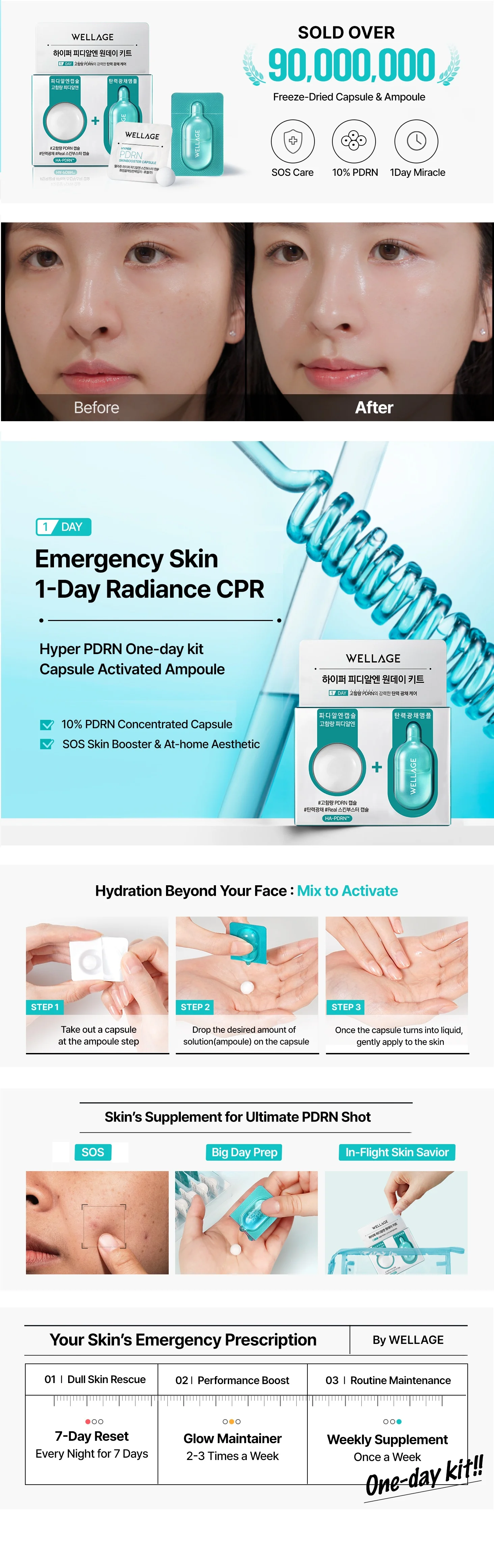 Wellage Hyper PDRN Oneday Kit (1ea) detail 1