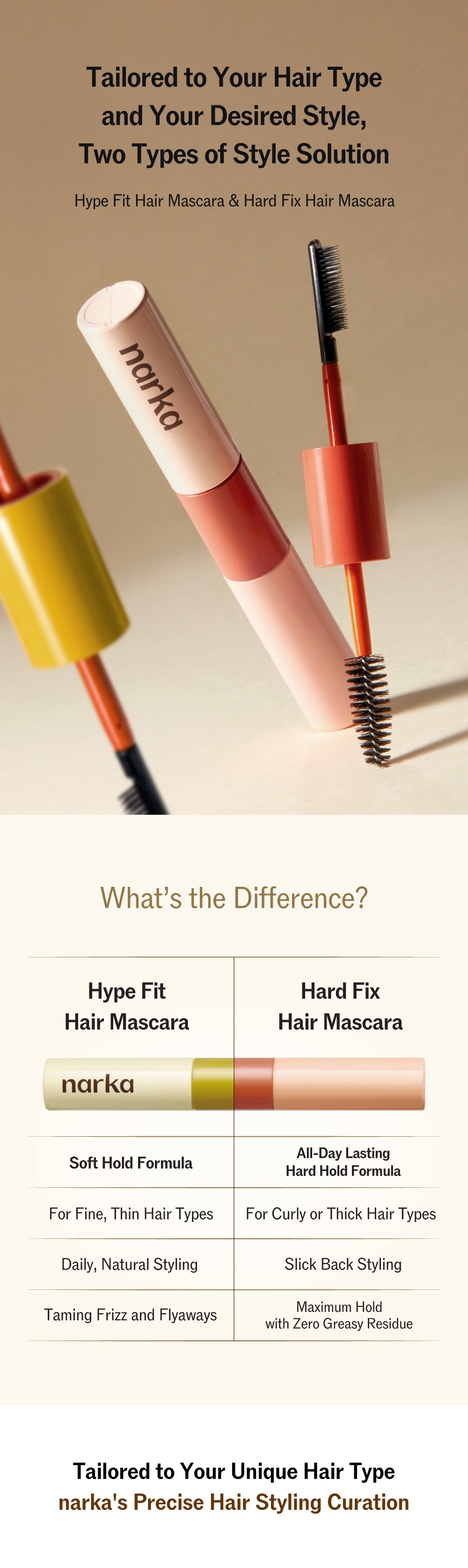 narka Core Rebuild Hard Fix Hair Mascara 0.42 oz.(12g) (0.21 oz.(6g) x 2ea) detail 6