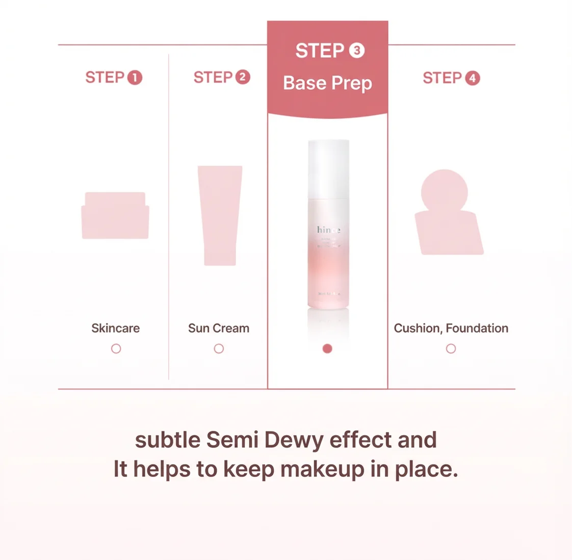 hince Radiance Makeup Boosting Prep 1.01 fl. oz.(30ml) detail 18