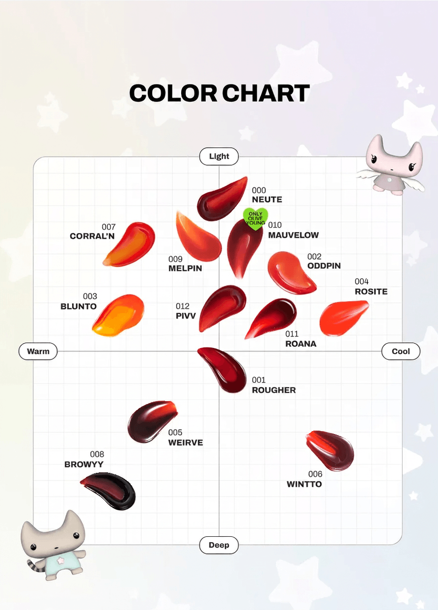 [11colors] Oiad Liptique 0.17 oz.(5g) detail 4