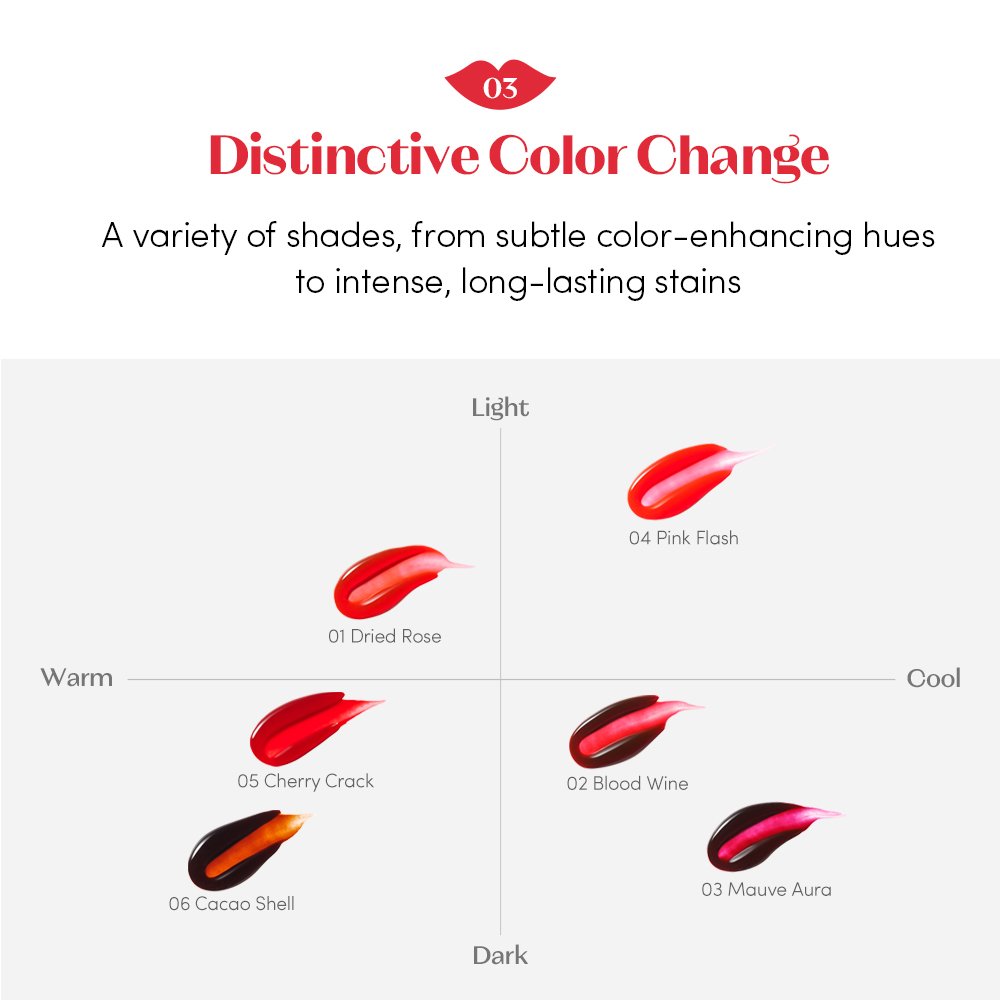 [6color] ETUDE Dear Darling Peel Off Lip Stain 0.17 oz.(5ml) detail 5