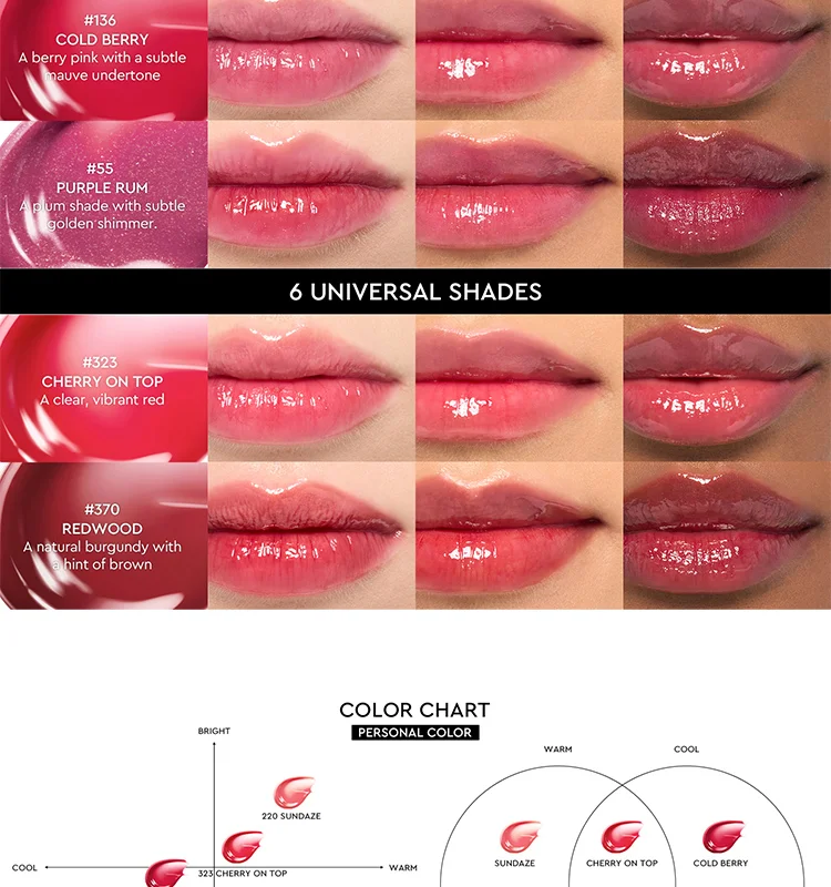 [6colors] HERA Sensual Tinted Shine Lip Serum 0.29 oz.(8.5g) detail 3