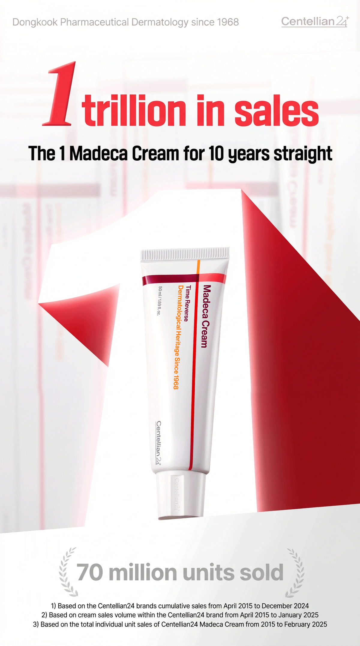 Centellian24 Madeca Cream Time Reverse 1.69fl.oz. (+0.50 fl.oz. x2ea+Madeca Derma Mask Intensive Lifting Formula 0.84 fl.oz.x3ea) detail 3
