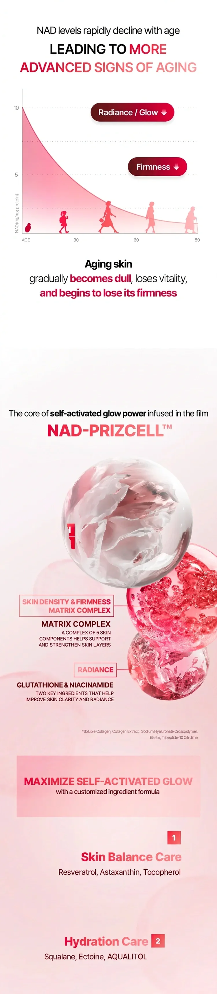 BIOHEAL BOH NAD-Prizcell Glow Film Mask 0.95 oz.(27g) detail 2