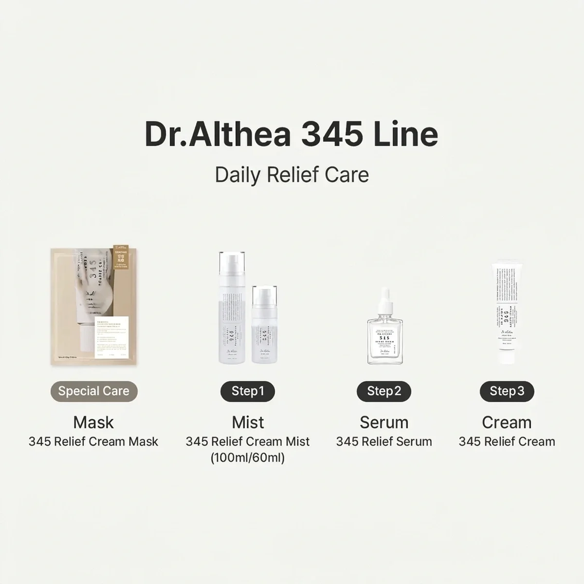 Dr.Althea 345 Relief Serum 1.01 fl. oz.(30ml) detail 6