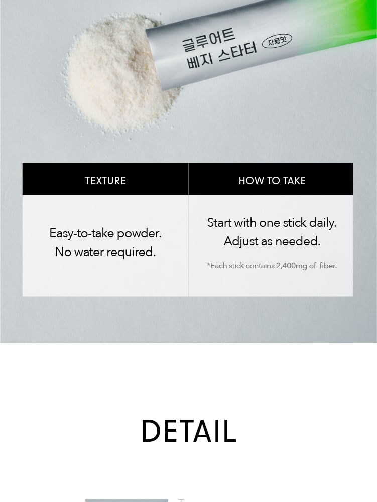 Product detail