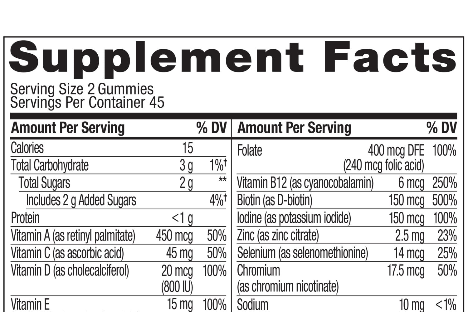 Product detail