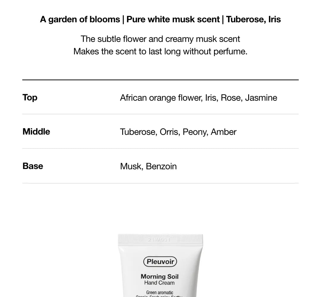 Product detail