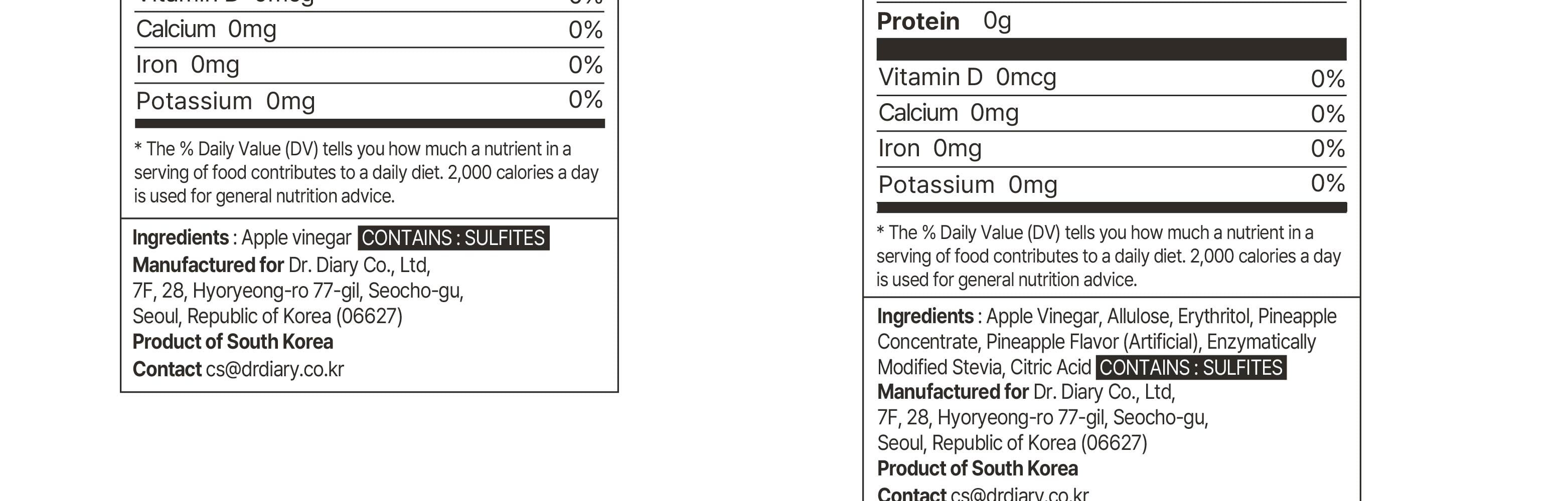 Product detail