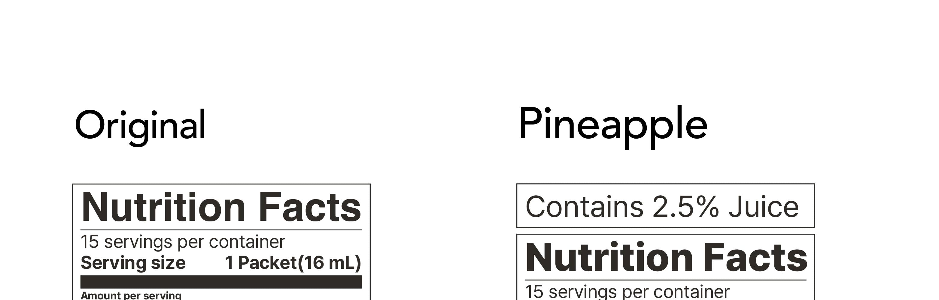 Product detail