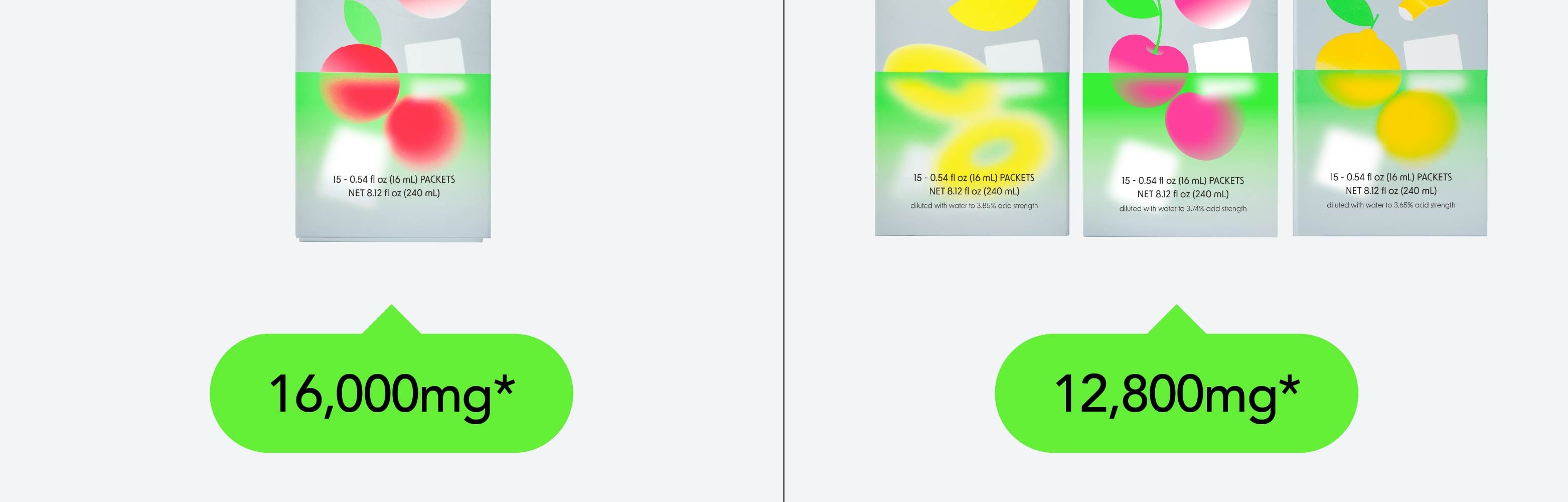 Product detail